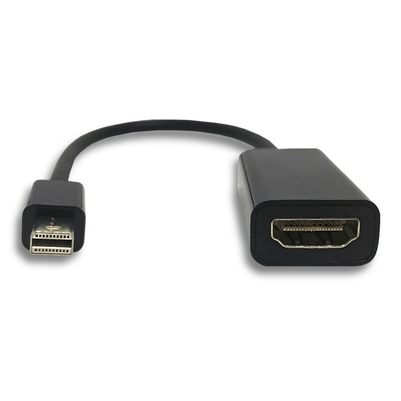Adaptador Mini Displayport para HDMI