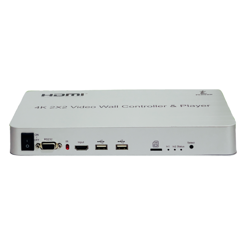 Video Wall Controller e Player 2X2 