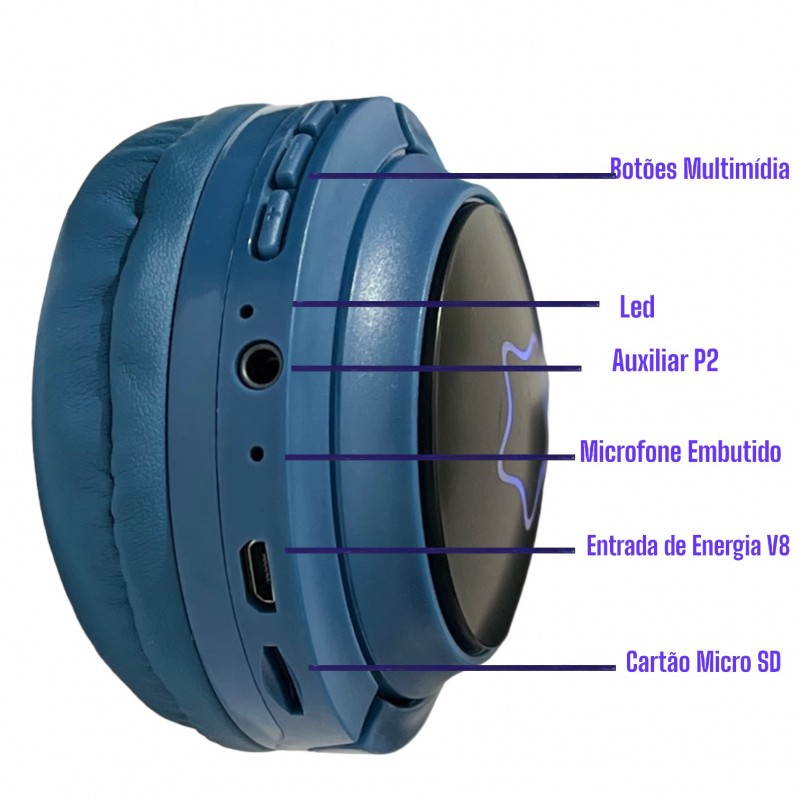Fone de Ouvido Bluetooth Orelhas De Gato HF-C320BT  Azul Exbom