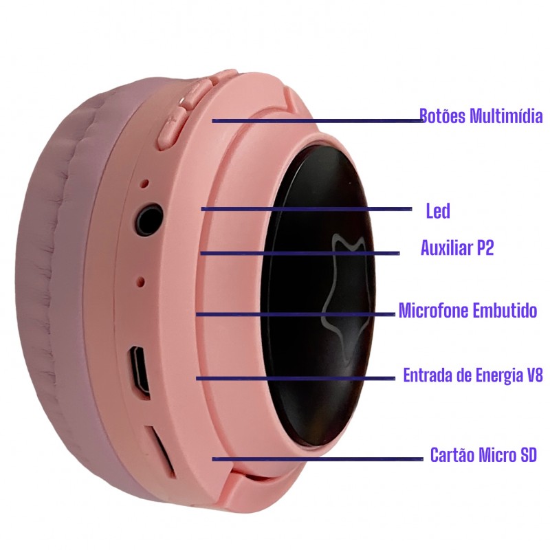 Fone de Ouvido Bluetooth Orelhas De Gato HF-C320BT Rosa Exbom